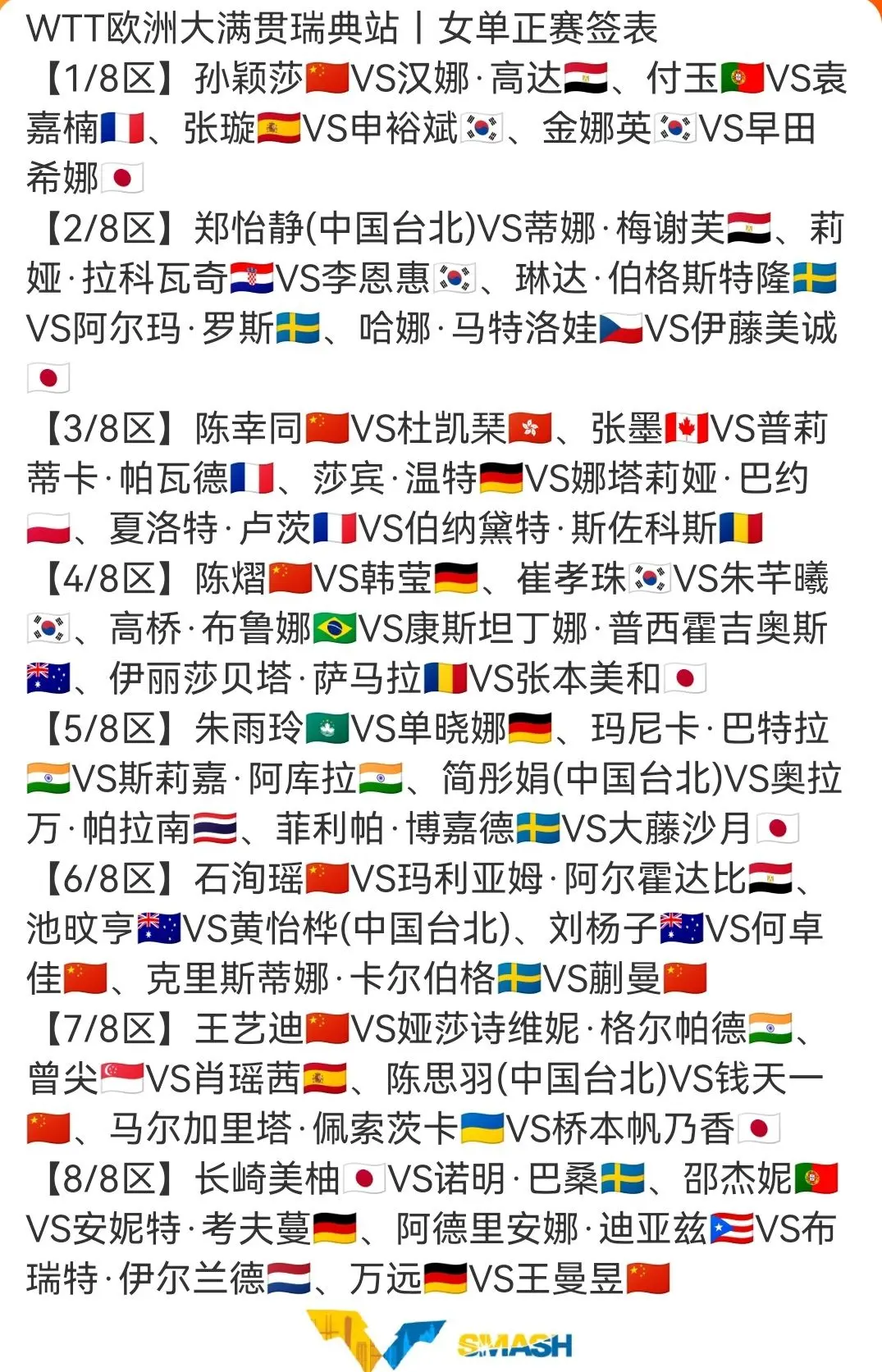 以下是, 能取得开门, 安德斯