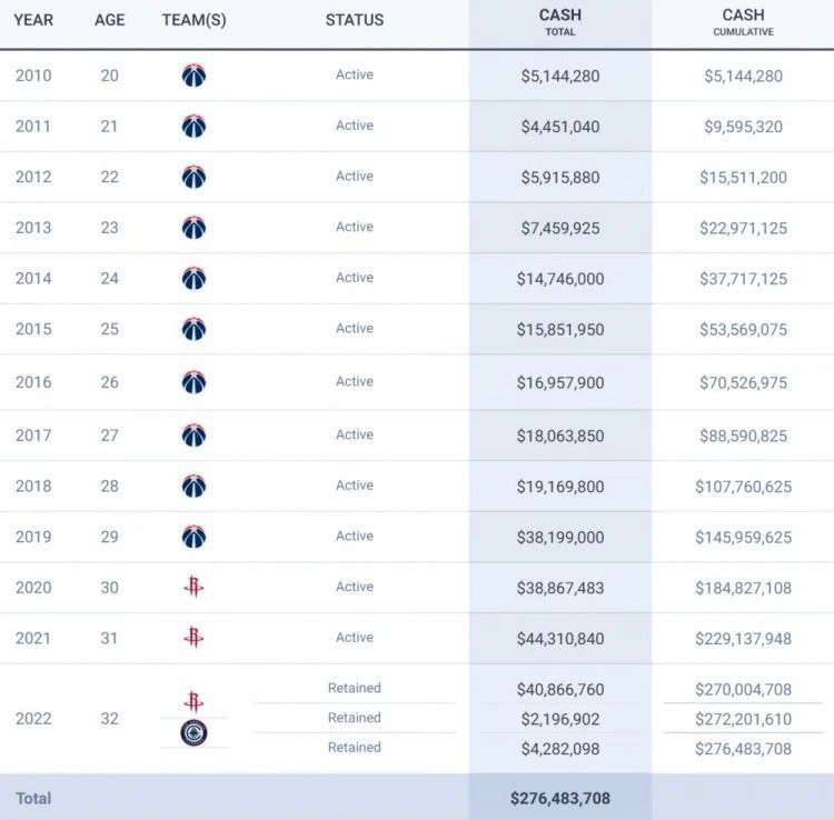 https, 勇敢走下去