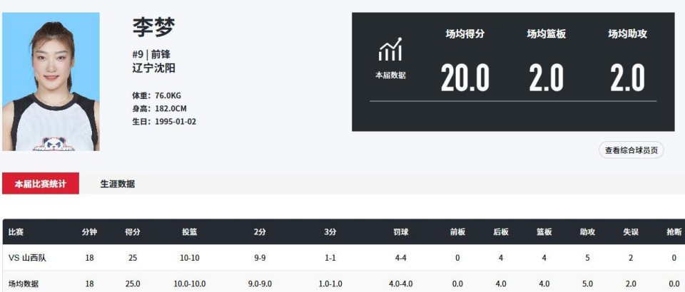 正负值达到, oBecd 正负值达到, oBecd