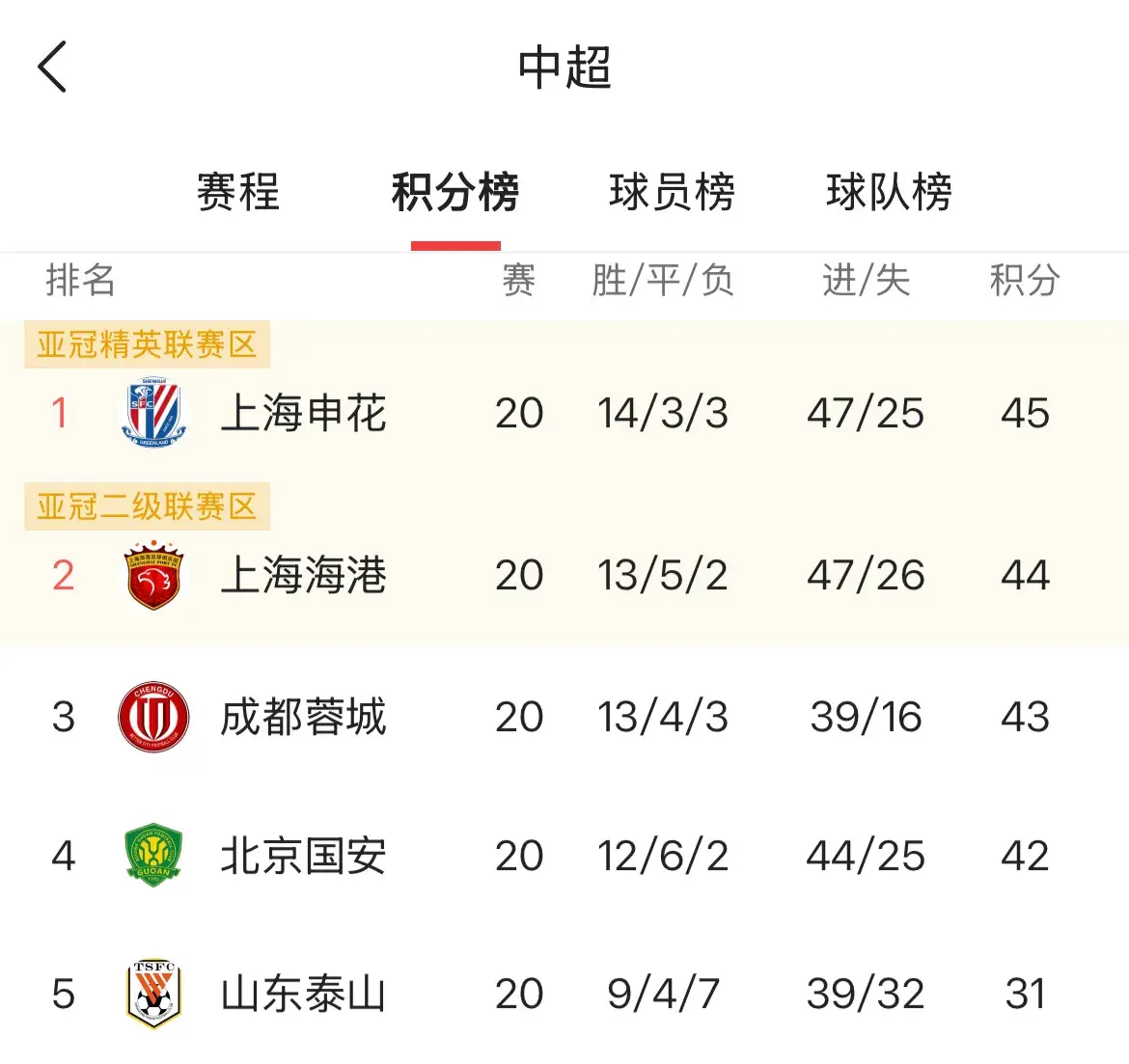 这个心理优