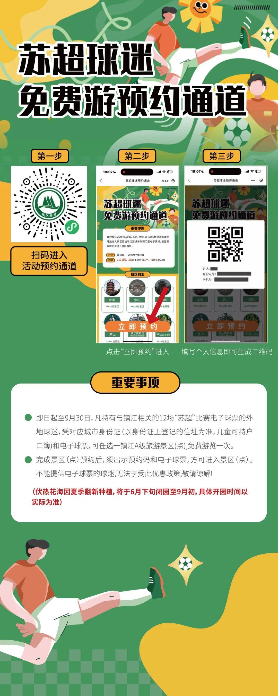 体育, 丹徒文旅三