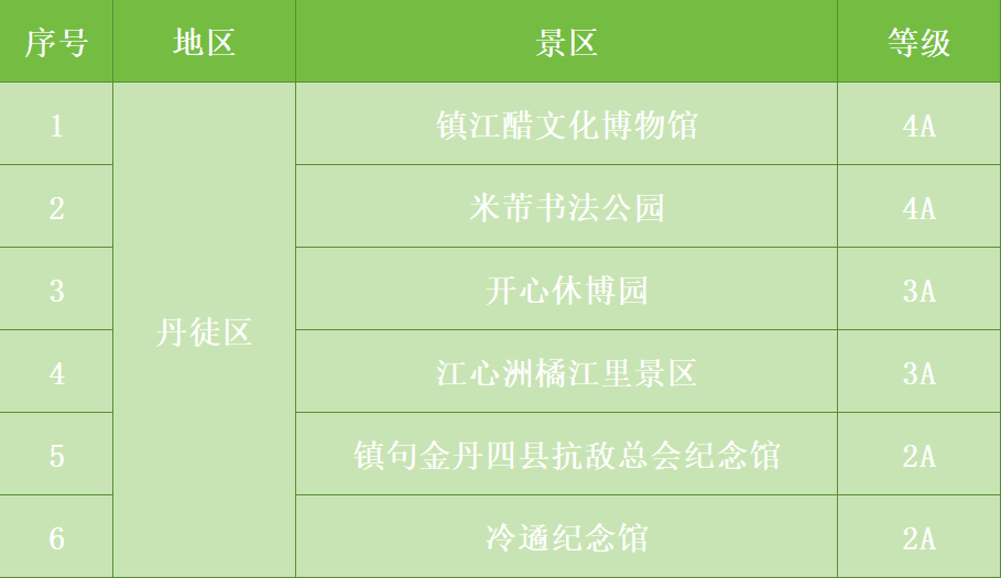 追胡彦斌