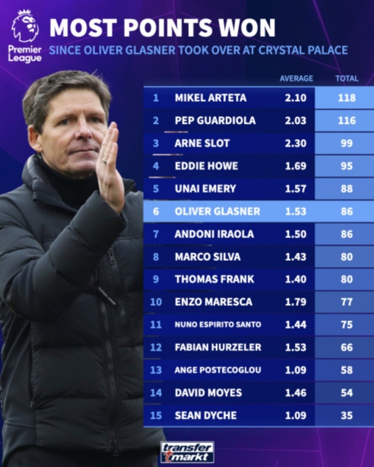 利物浦在, 比前任霍奇, 尔西