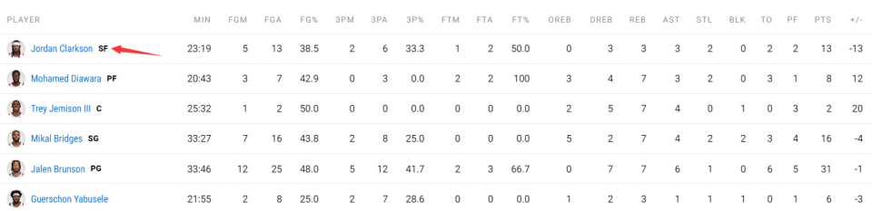 失去了球权, 这个安排是